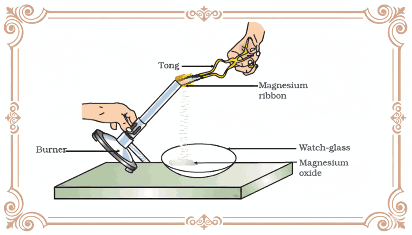 Burning magnesium ribbon producing white ash