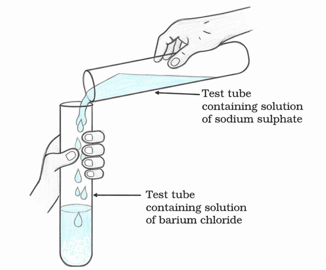Mixing sodium sulphate and barium chloride solutions forming white precipitate
