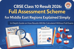 Middle East Regions CBSE Releases Assessment Scheme for Class 10 Results