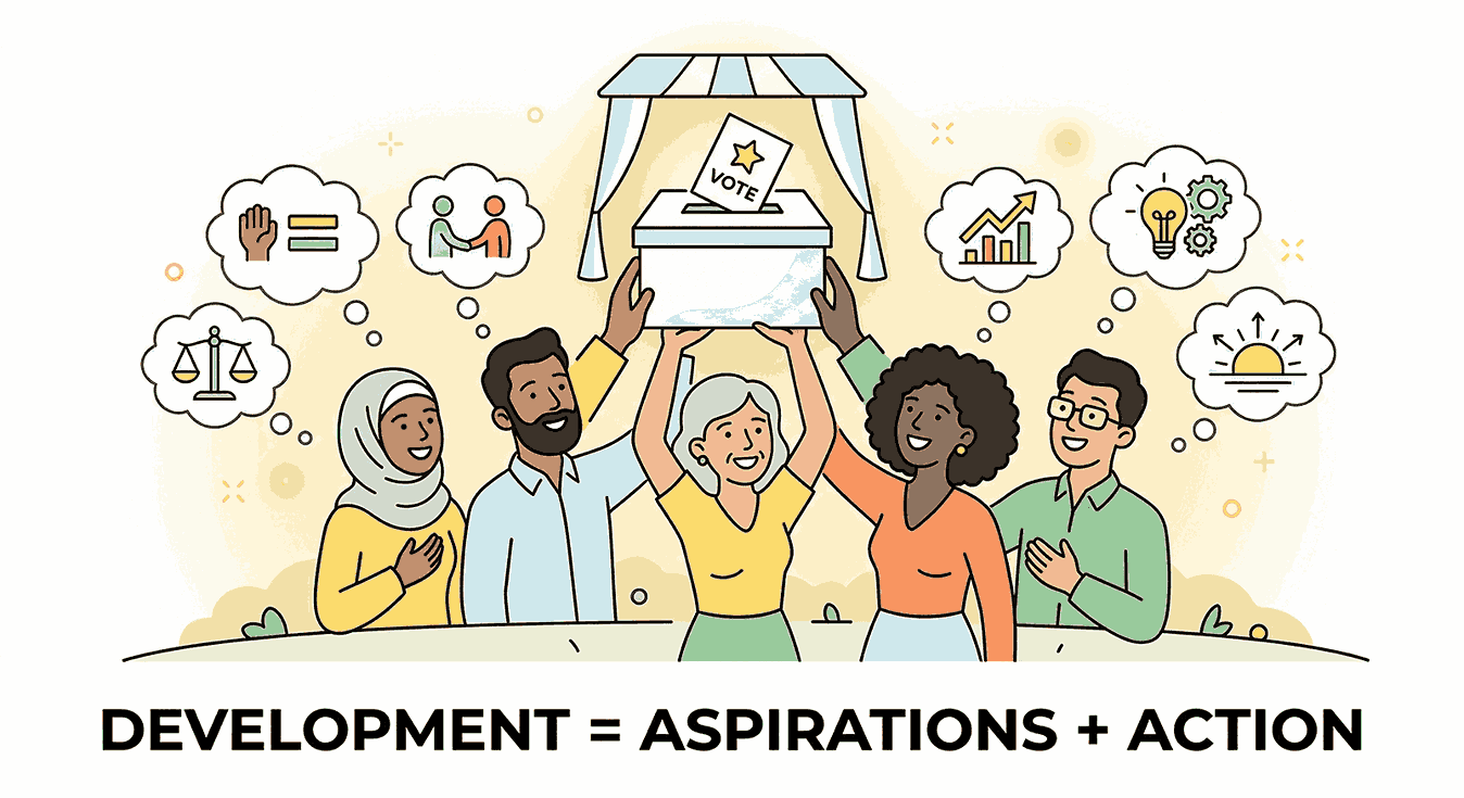 Development: Easy-to-Memorize Short Notes Class 10