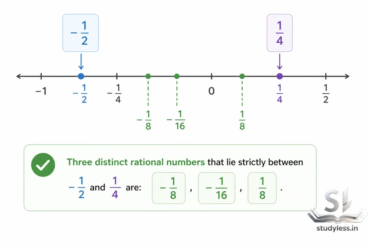 Ch 3 The World of Numbers Solutions