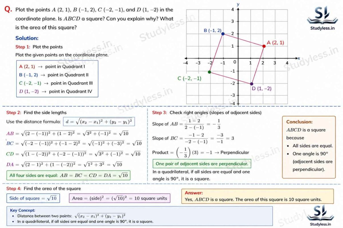 Q16 P14| Q15 P 14|Q14 Ch1 P13|Orienting Yourself: The Use of Coordinates NCERT Solutions