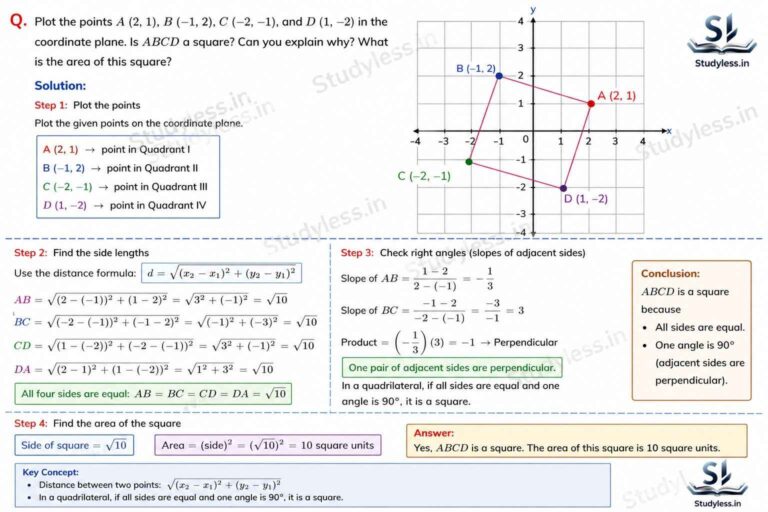 Orienting Yourself: The Use of Coordinates NCERT Solutions Ch 1 Class 9