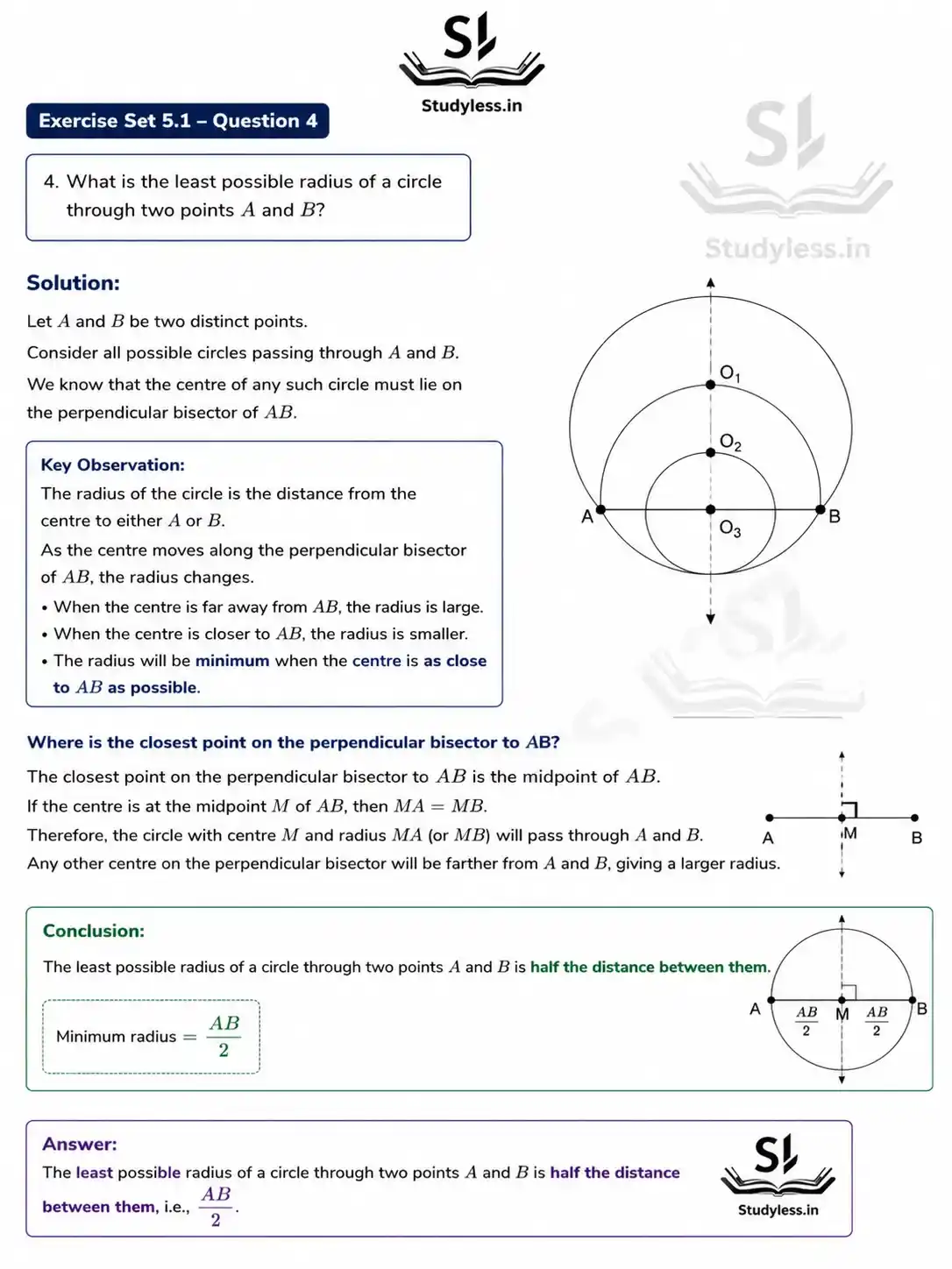 What is the least possible radius of a circle through two points A
and B?