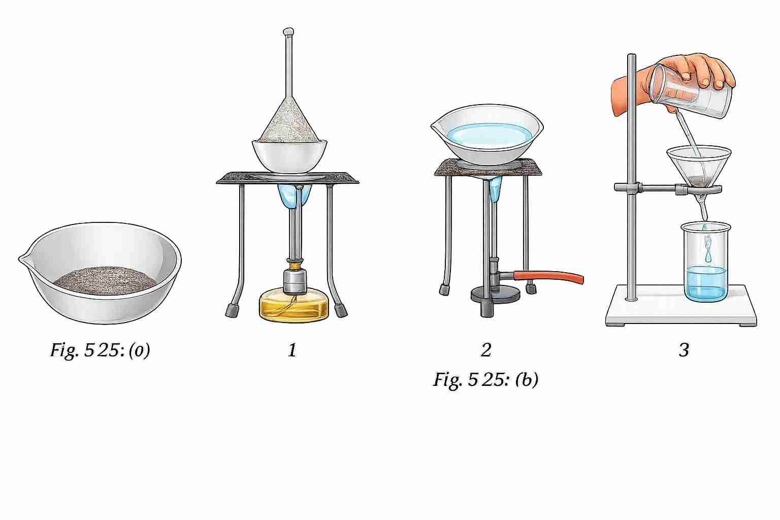 Answers Ch 5 Exploring Mixtures and their Separation| Question 11