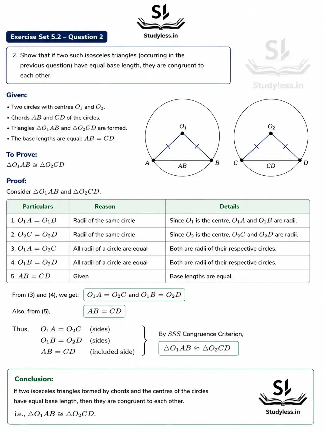 1. Show that the triangle formed by a chord and the centre of the
circle is isosceles.