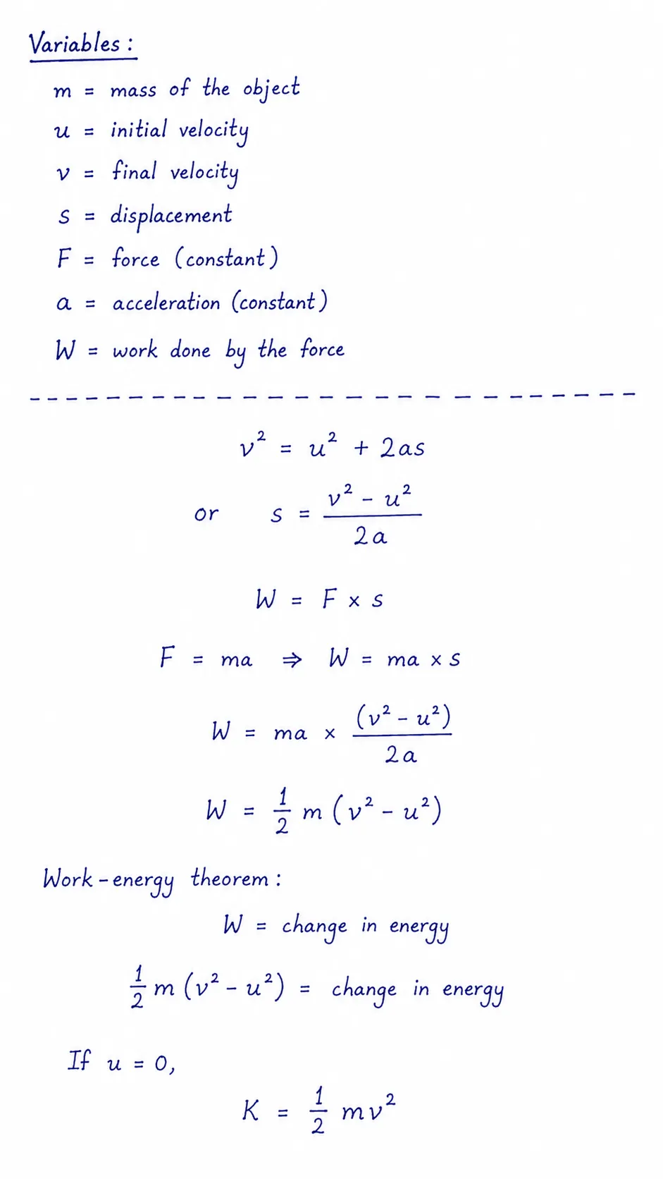 Derivation of KE formula|Work, Energy, and Simple Machines Ch 7 Notes