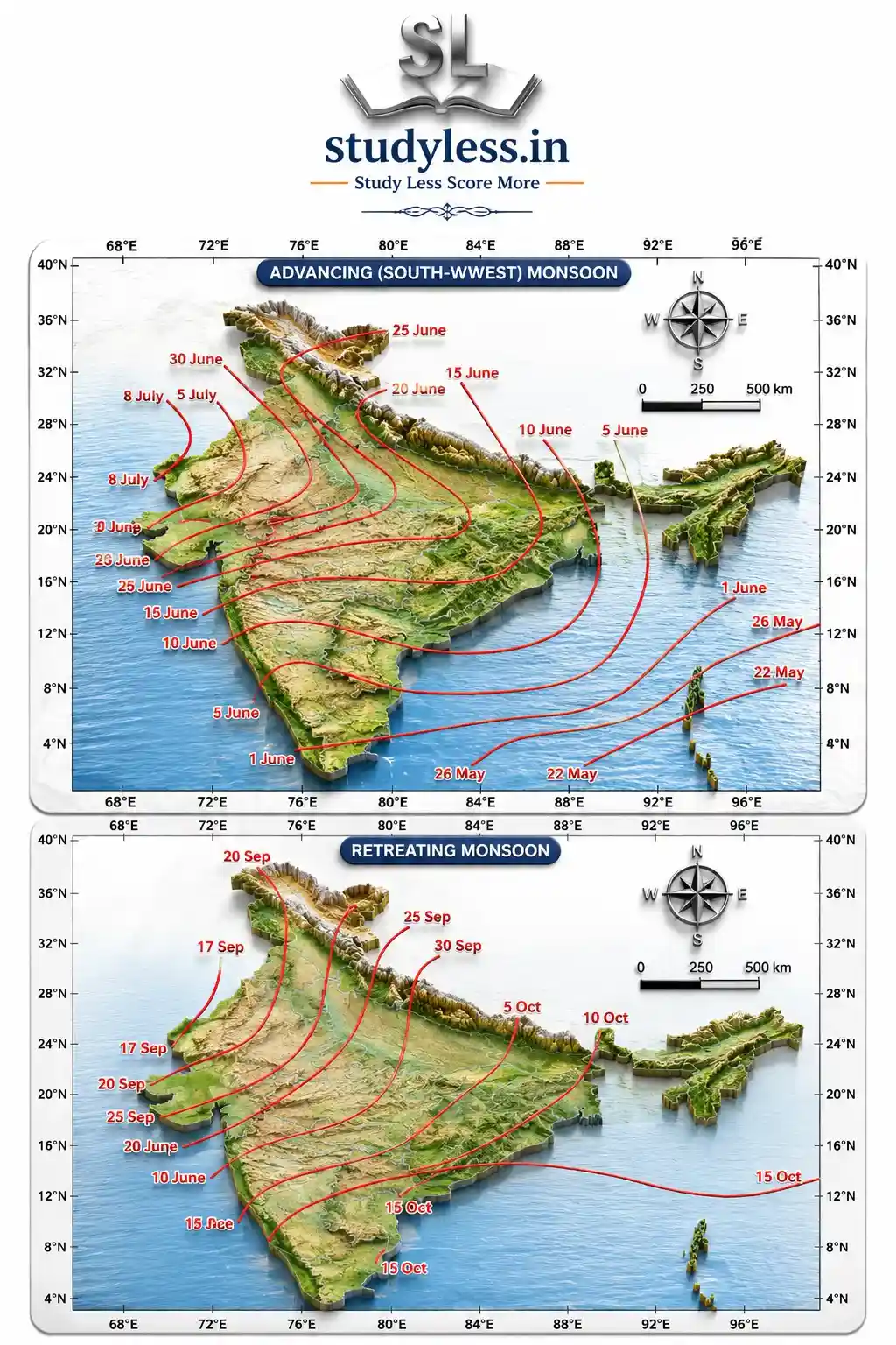 Normal dates of advancing of south_west monsoon and Normal dates of retreating monsoon