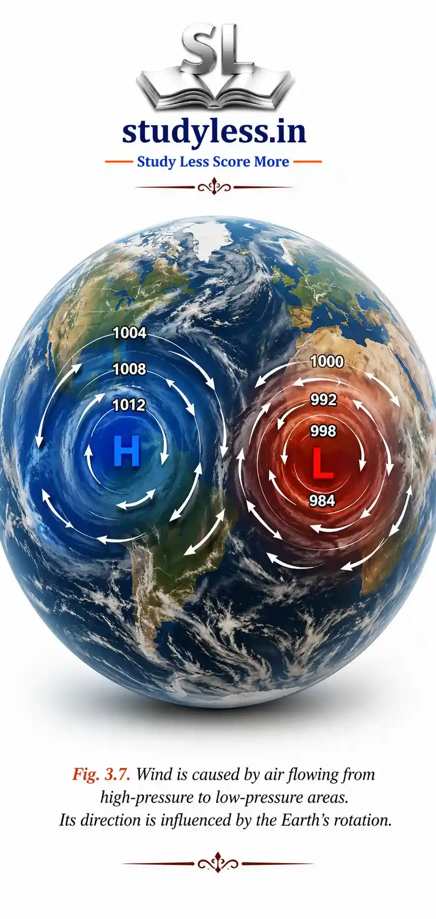 Wind is caused by air flowing from high-pressure to low-pressure
areas. Its direction is influenced by the Earth’s rotation.| Ch 3 Atmosphere And Climate Notes Class 9